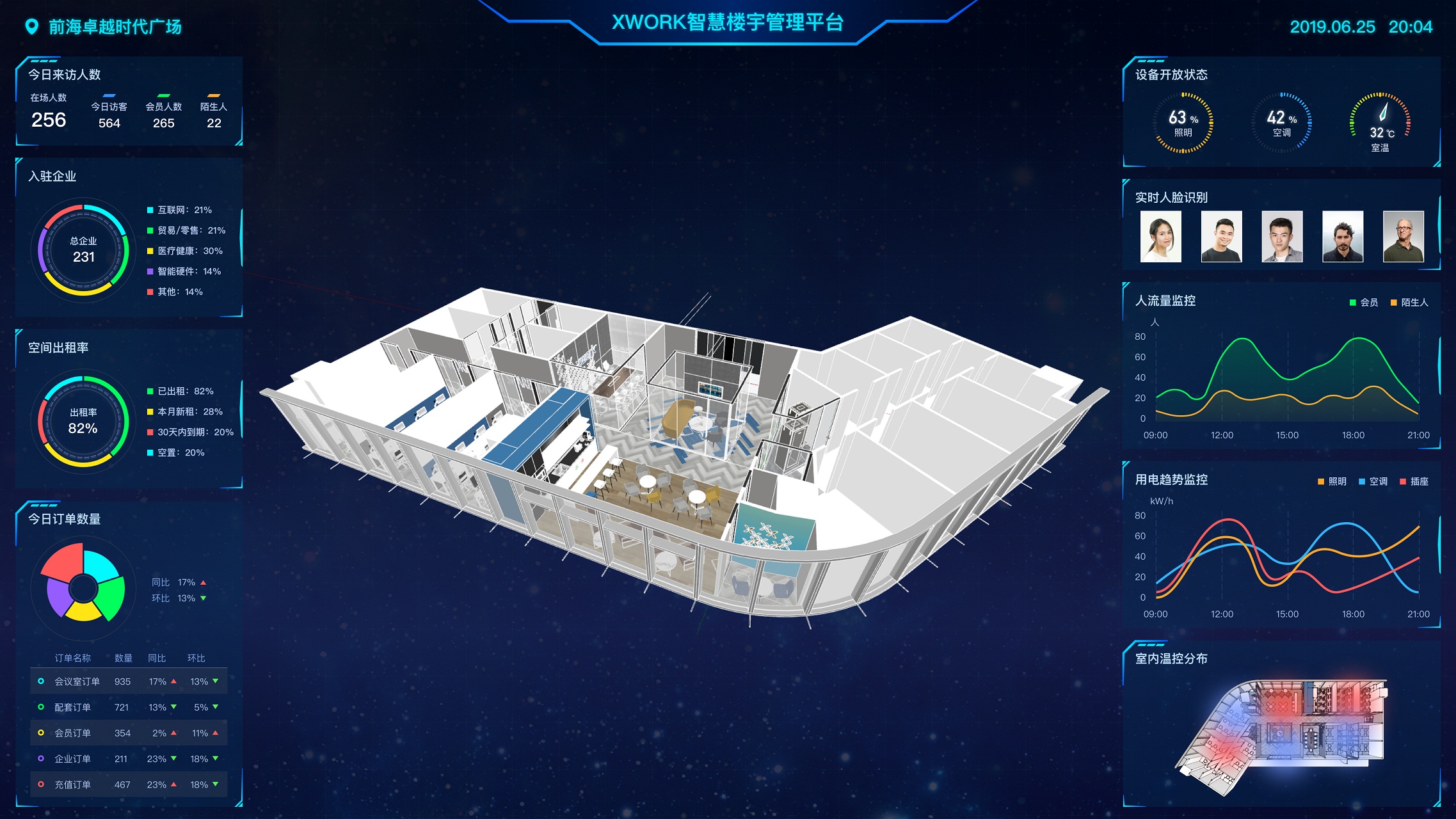 智慧办公解决方案配图