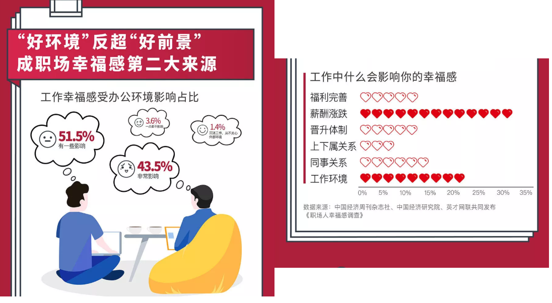 智慧办公新闻资讯配图
