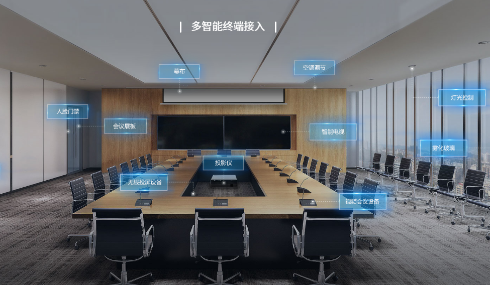 智慧办公新闻资讯配图